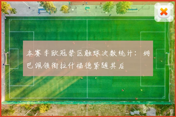 本赛季欧冠禁区触球次数统计：姆巴佩领衔拉什福德紧随其后